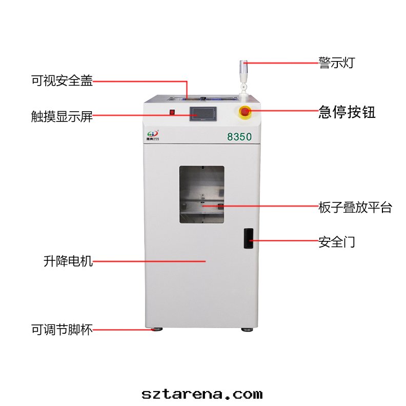 smt設備晟典真(zhēn)空(kōng)吸闆機(jī)2