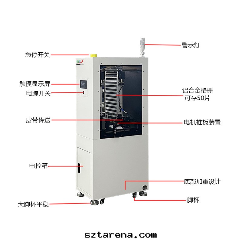 smt設備晟典微型上(shàng)闆機(jī)