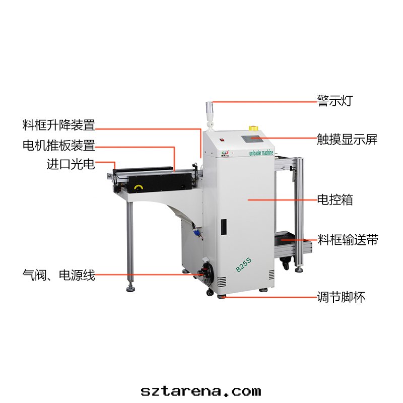 smt設備晟典單軌下(xià)闆機(jī)