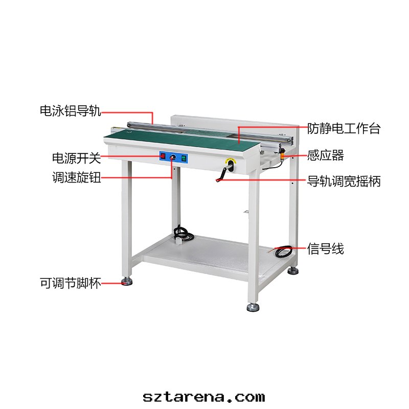 smt設備晟典單軌接駁台(tái)