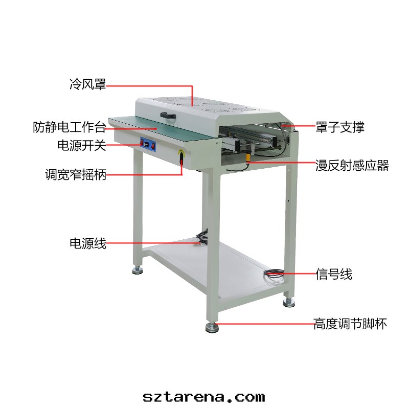 smt設備晟典接駁台(tái)带(dài)冷(lěng)風(fēng)罩(zhào)