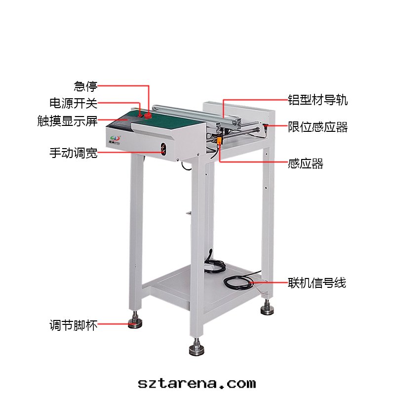 smt設備晟典全(quán)自(zì)動(dòng)接駁台(tái)