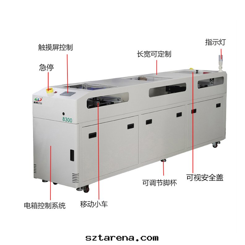 smt設備晟典标(biāo)準移载(zài)機(jī)