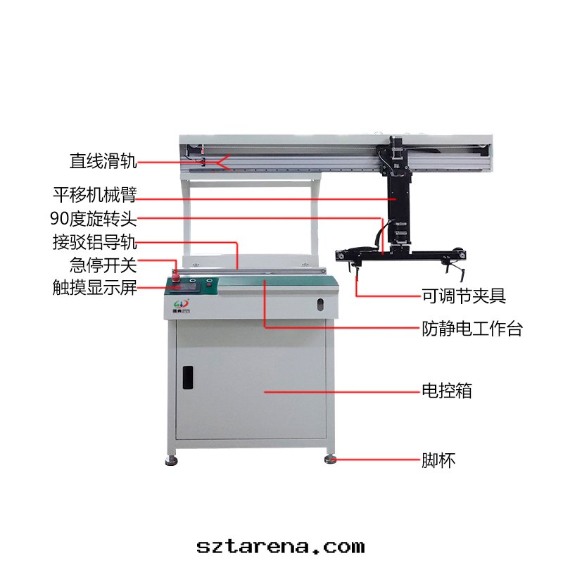 smt設備晟典平移機(jī)械手(shǒu)