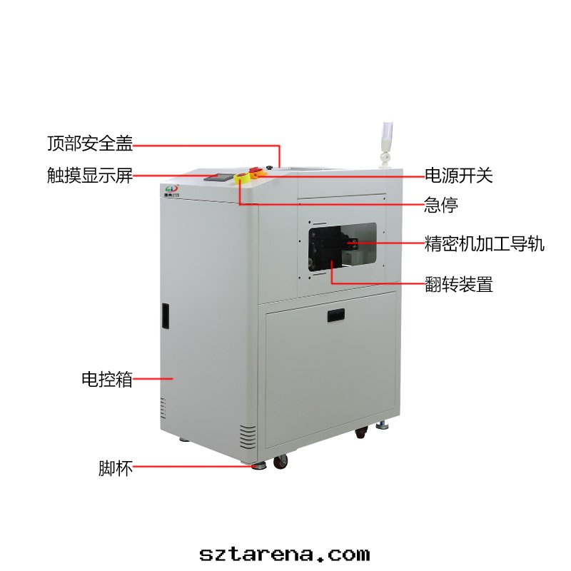 smt設備晟典翻闆機(jī)
