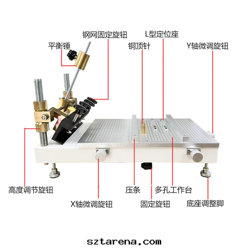 晟典锡膏印(yìn)刷機(jī)