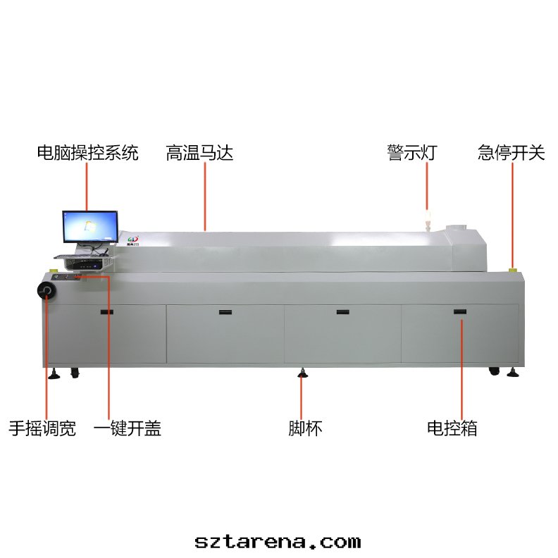smt設備晟典回(huí)流焊六(liù)温(wēn)區(qū)
