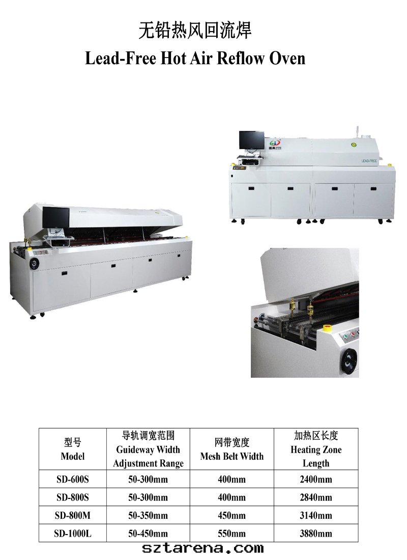 smt設備晟典回(huí)流焊800L