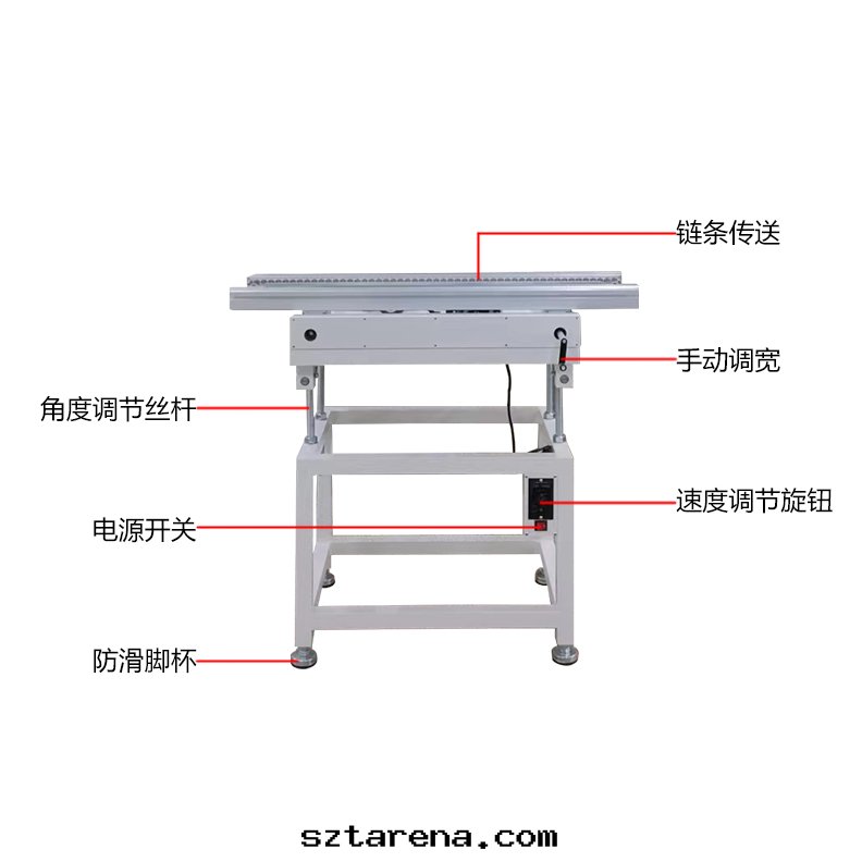 smt設備晟典波(bō)峰(fēng)焊进闆機(jī)