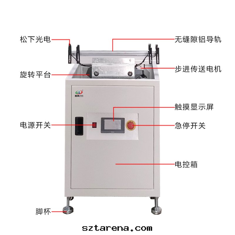 smt設備晟典升(shēng)降轉(zhuǎn)角(jiǎo)機(jī)