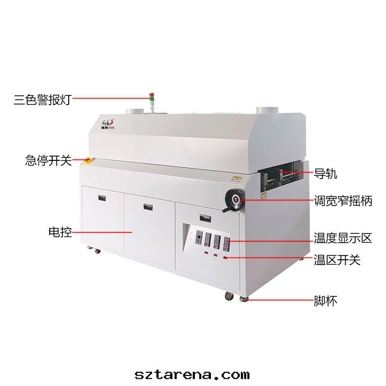 smt設備晟典烤炉