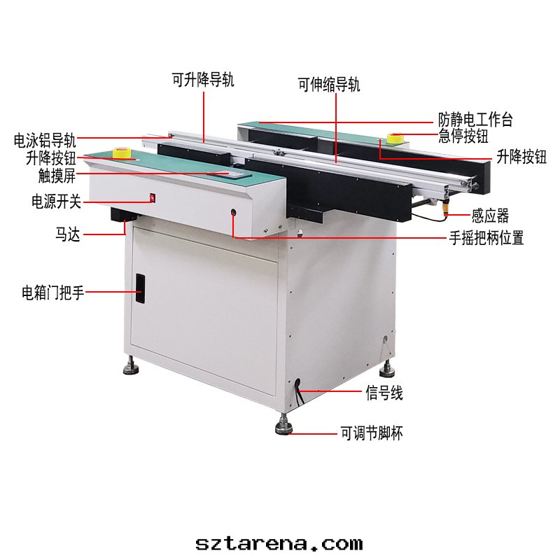 晟典伸縮升(shēng)降接駁台(tái)