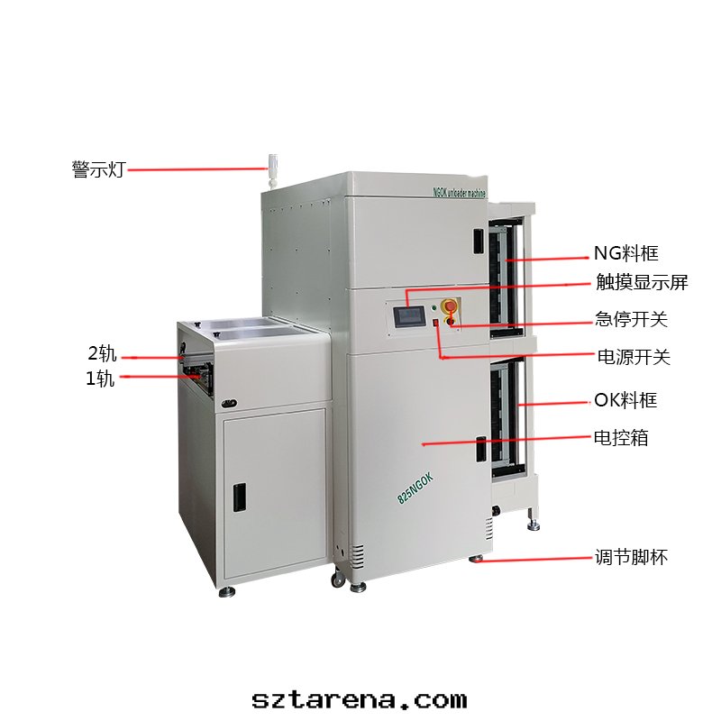smt晟典NGOK收(shōu)闆機(jī)