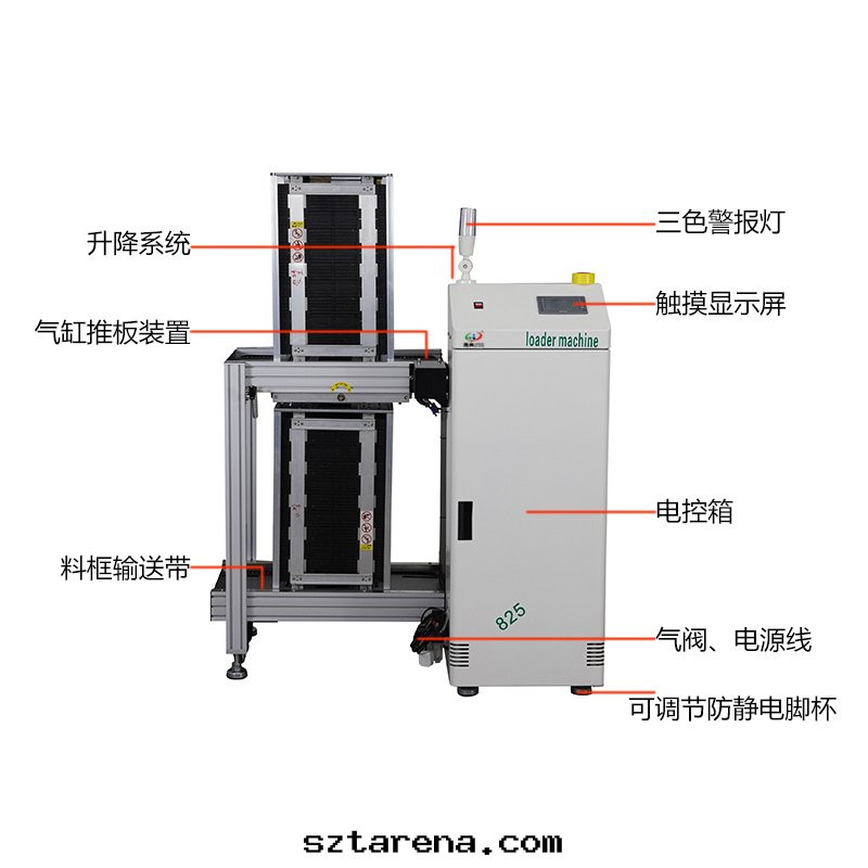 smt設備晟典双(shuāng)軌上(shàng)闆機(jī)